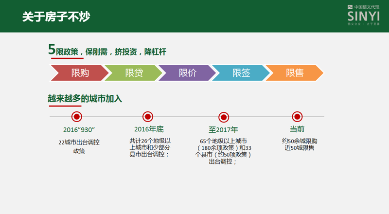 了解鹤壁最新房产信息:让梦想照进现实!